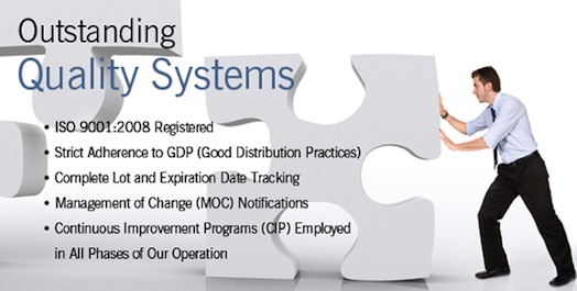Outstanding Quality Systems
