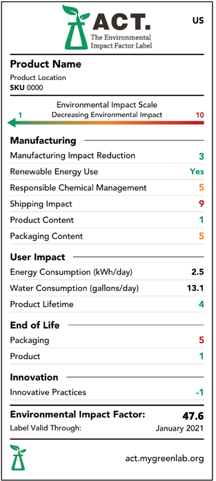 ACT label