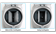 Benchmark Microcentrifuge