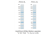 SmartCheck Blue Protein Marker, 11 bands 9-180 kDA