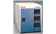 Lindberg/Blue M Box and Tube Furnace Controllers