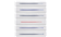 Sterile Rigid PS &amp; Flexible PP Inoculating Loops and Needles