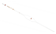 Pyrex Serialized and Certified Volumetric Pipets