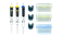 Transferpette S Midi Starter-Kit