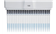 16 and 24 channel Adjustable Volume Pipettors