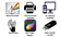 SmartReader Screen Icons
