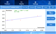 96 Microplate Absorbance Reader Results