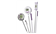 H-B DURAC Calibrated Electronic SS Stem Thermomoters