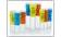 Chemical Preservative Vialservative