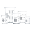 Beakers, Griffin, Low Form Beaker, Double Scale, Pyrex® Glass, Corning®
