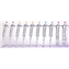 Pipettors, Single-channel, Adjustable Pipette, Halo&trade;