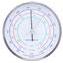 Barometer, Traceable®, Precision Dial
