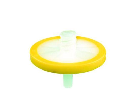 ReZist Syringe Filters