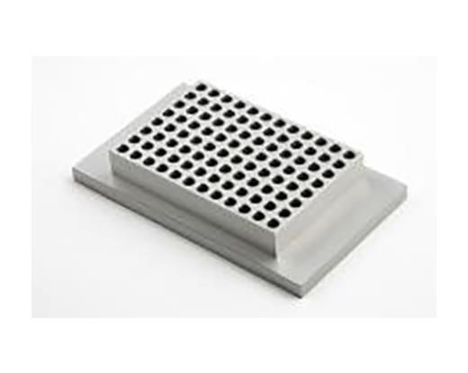Dual Block, 96 well PCR plate