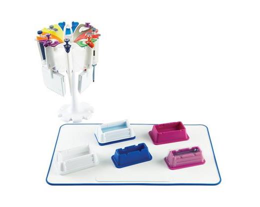 Reagent Reservoir Coolers