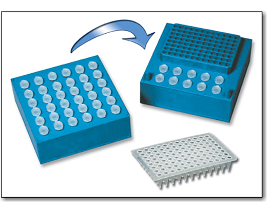 Benchmark Microtube and PCR Plate Cooler