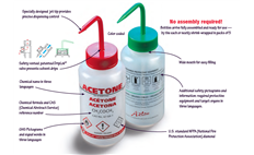 GHS Compliant Wash Bottles