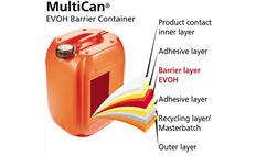 Multi-can layers