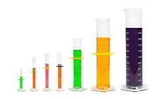Class A Borosilicate Glass Graduated Cylinders
