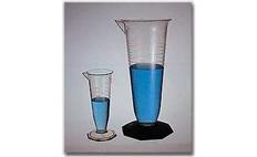 NALGENE&amp;reg; 3673 Double-Scale Pharmaceutical Graduates, polymethylpentene