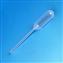 Pipets, Transfer, Disposable Low Density Polyethylene (LDPE), Mini, Globe