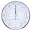 Barometer, Traceable&#174;, Precision Dial